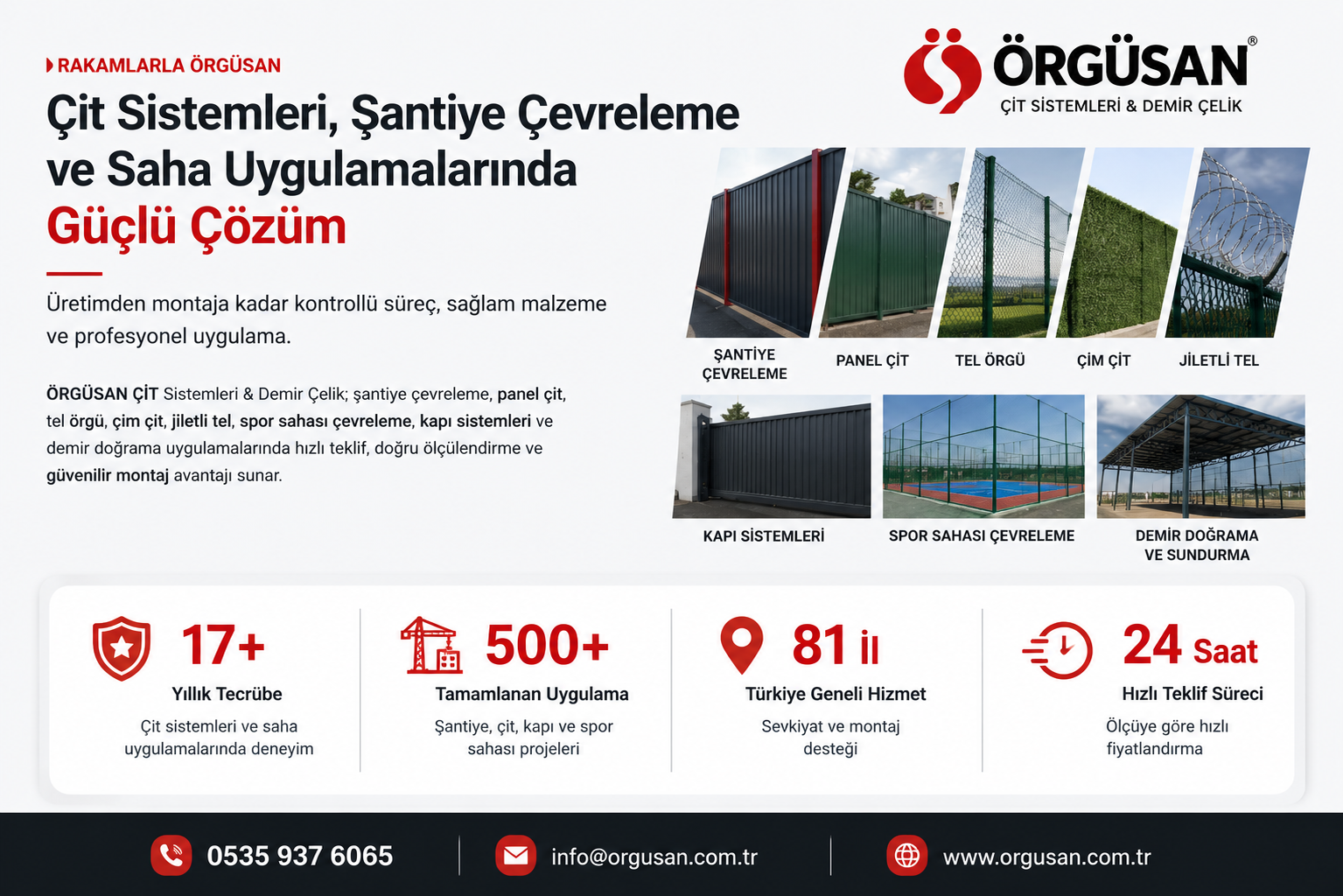 Şantiye Çevreleme ve Saha Kapama Sistemlerinde Anahtar Teslim Çözümler